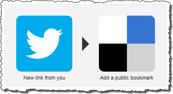 Ifttt Twitter Delicious Recipe - Gemsicles Bronze Leaf Earrings, Swarovski Crystal Earrings, (593x325), Png Download