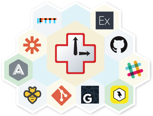 Connect Rescuetime To Hundreds Of Apps With Ifttt And - Cross (525x403), Png Download