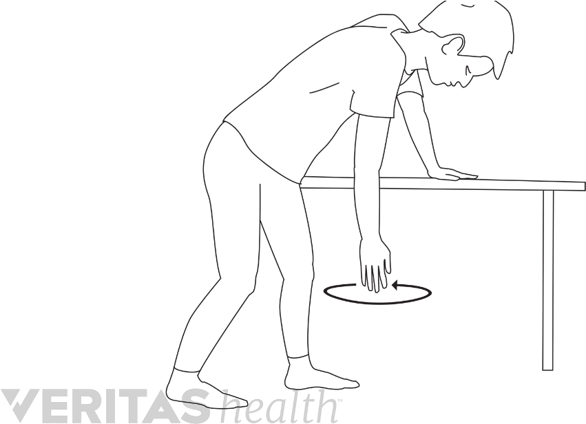 Frozen Shoulder Pain Exercises (1200x630), Png Download