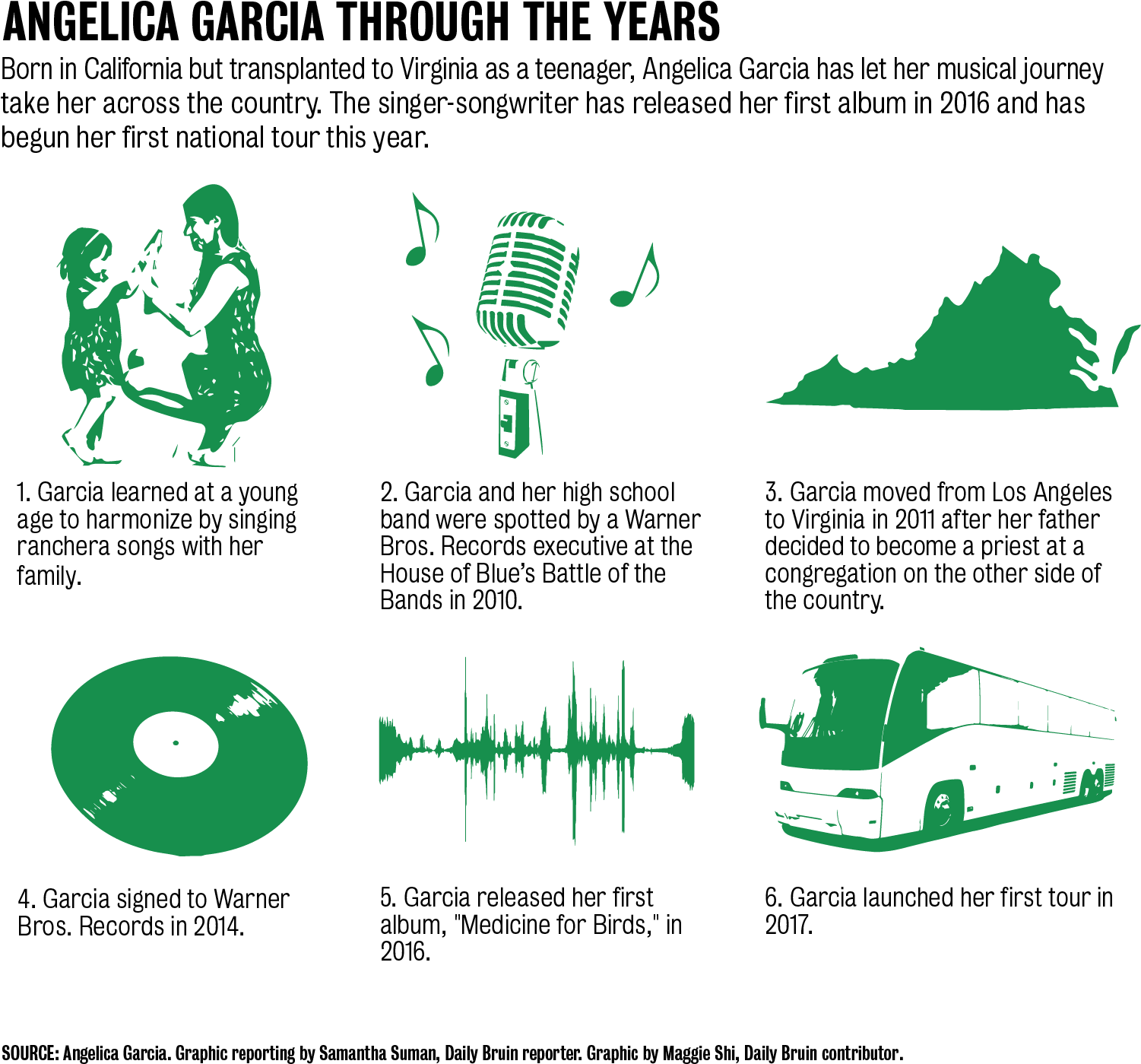 4 - 19 - A&e - Ontherise - 3 - Usethis-01 - Black Bib (1550x1440), Png Download