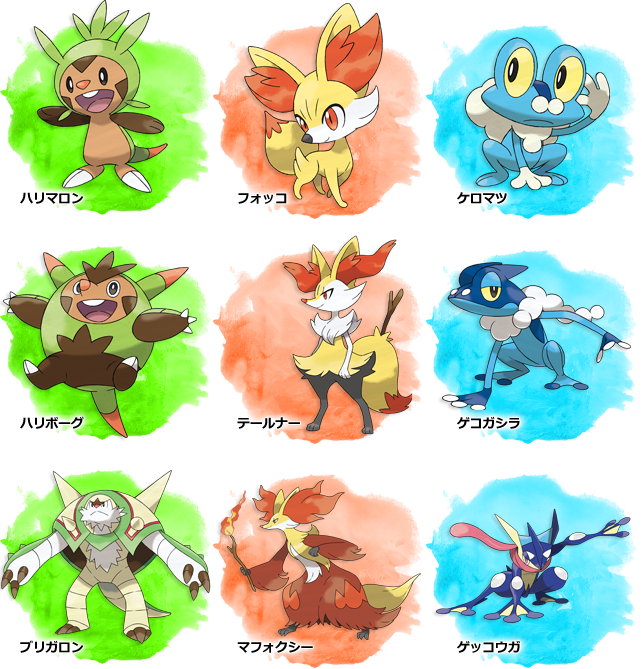 Ultra-pro Pokemon Ccg Xy Froakie Deck Protector Sleeves (642x669), Png Download