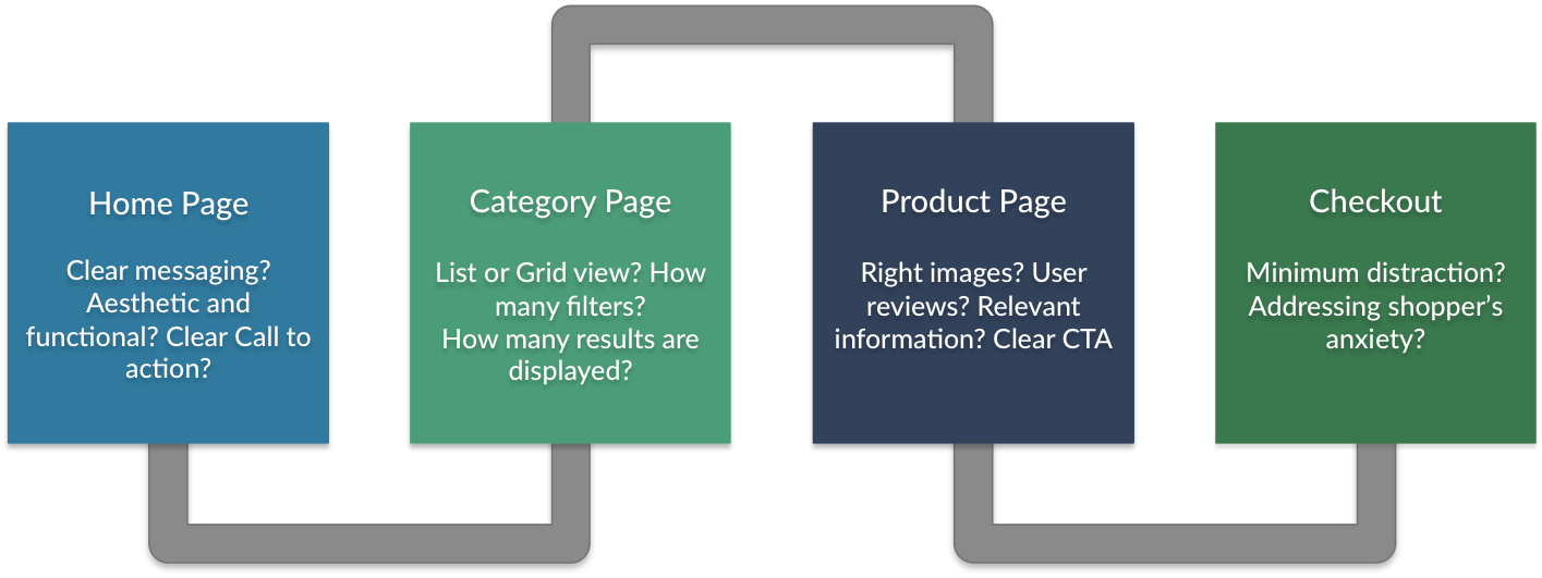 Please Note That Website Submissions For The Giveaway - Parallel (1415x531), Png Download