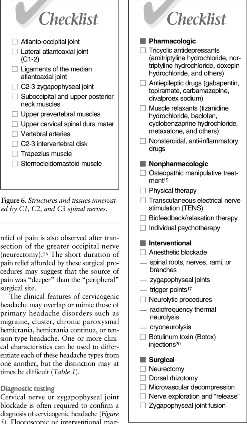 Potential Treatment Interventions For Cervicogenic - Document (850x1460), Png Download