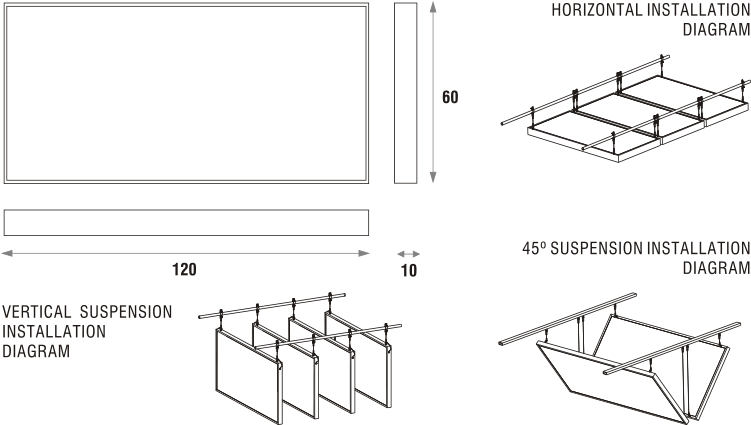 Models And Sizes - Diagram (750x441), Png Download
