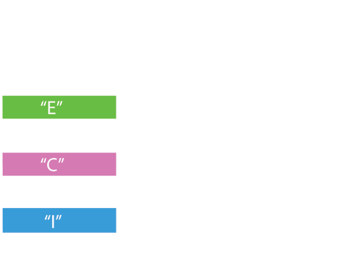 Surface Matrix - Microsoft Surface (500x387), Png Download