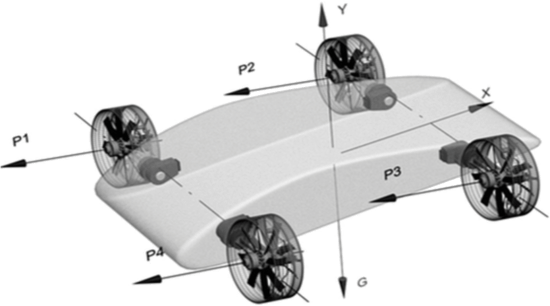 Technology - Bartini Flying Car (550x306), Png Download