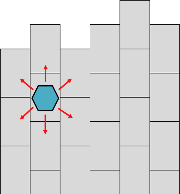 Https - //i - Imgur - Com/xijdfjd - Diagram (598x646), Png Download