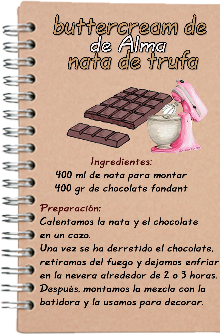 Tartas, Galletas Decoradas Y Cupcakes - Cacao Chocolate (865x1306), Png Download