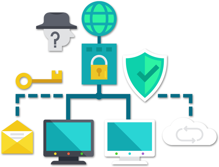 Cyber Security - Quickbooks Payroll Support Transparent Jpeg (870x627), Png Download