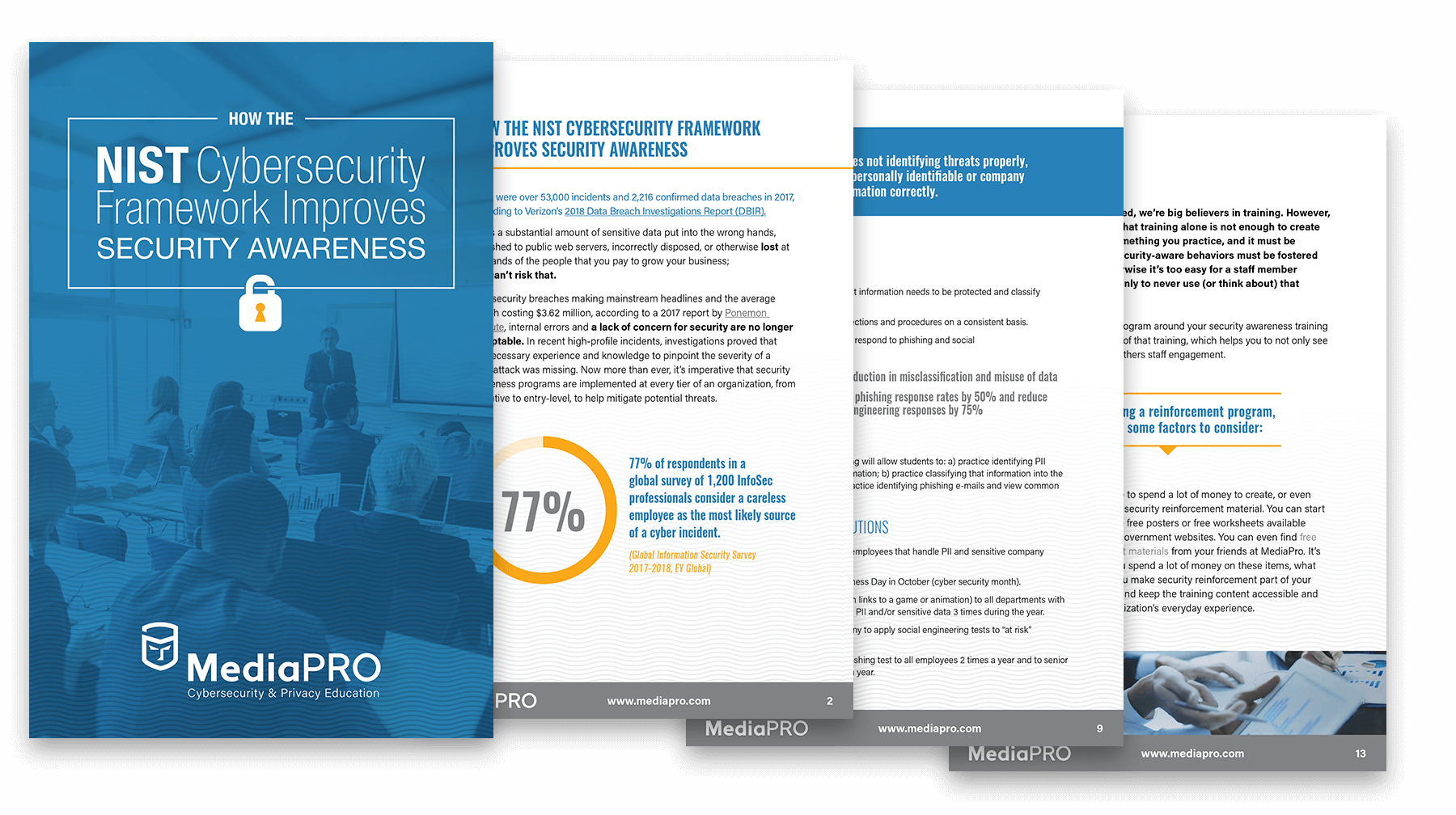 Nist Cybersecurity Framework (1800x1008), Png Download
