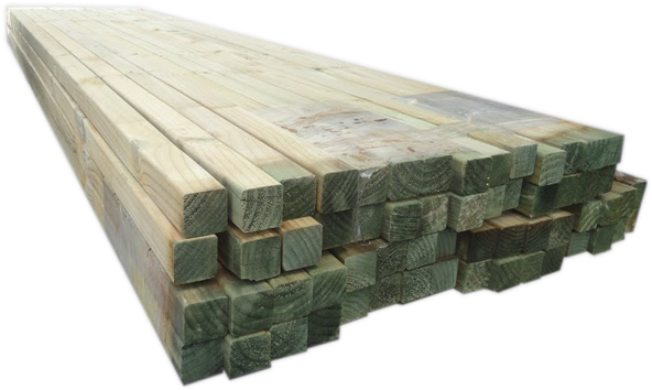 Listones Tratados - Plank (600x389), Png Download