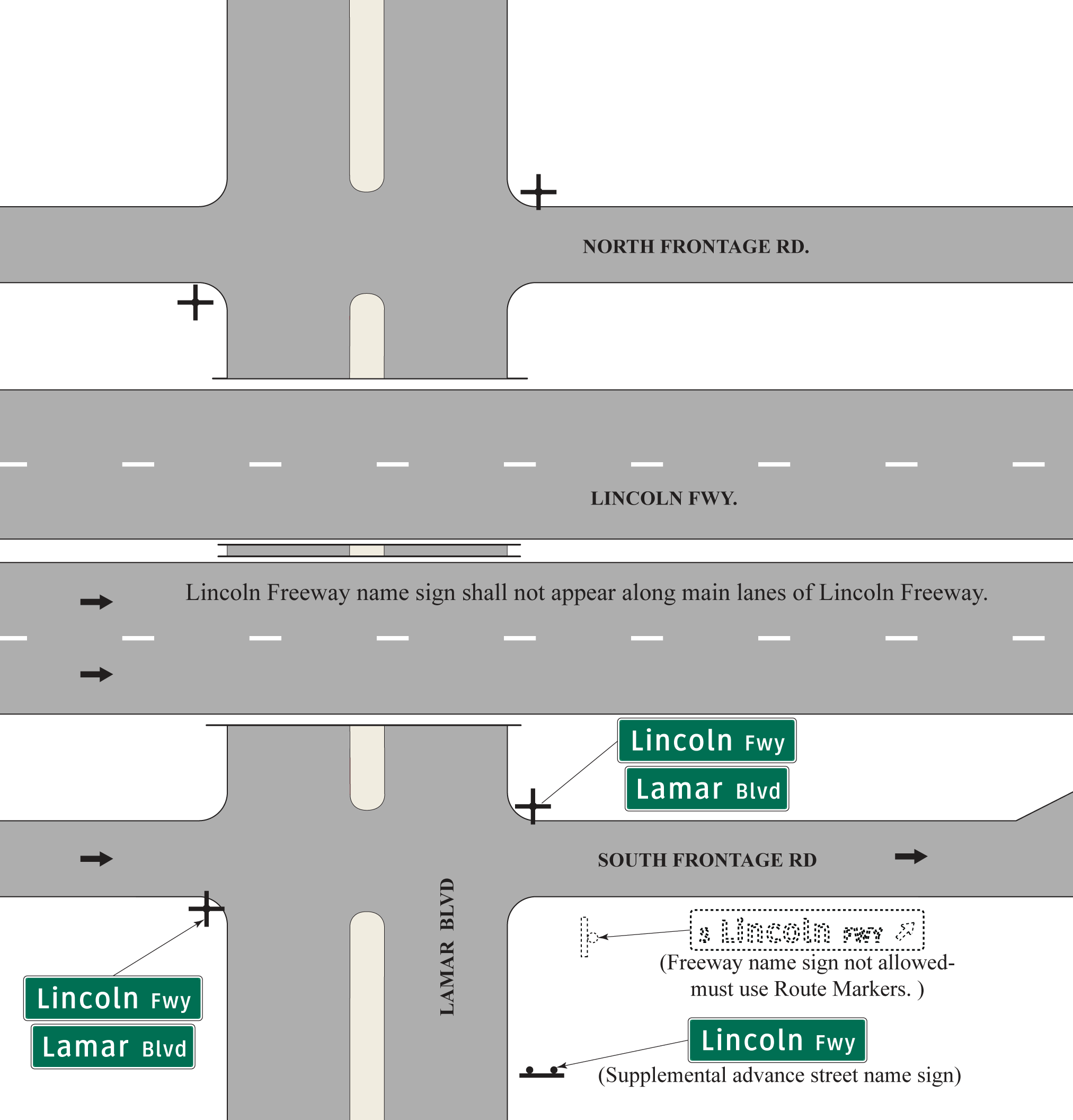 Street Signs On City Street For Named Freeway Route - Street (2025x2113), Png Download