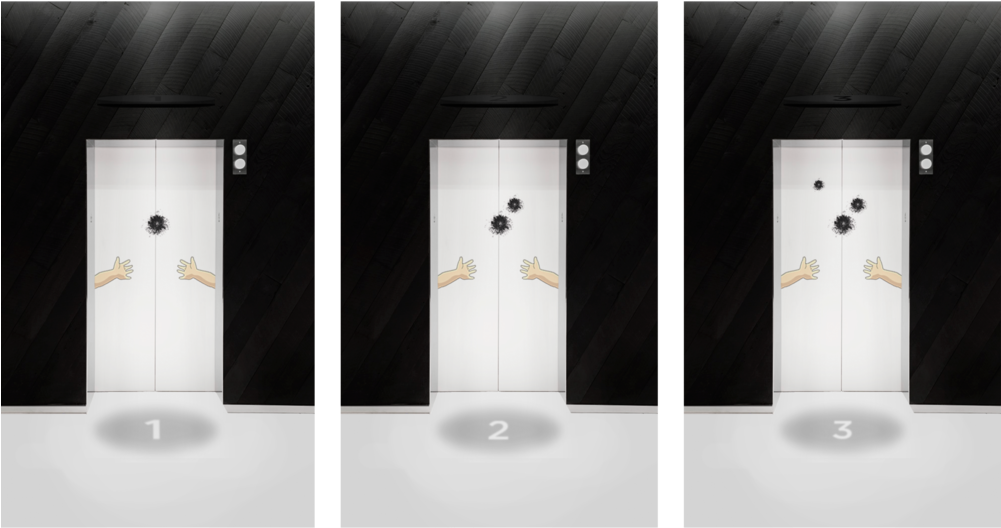 Susu Elevator Levels All - Unity Candle (1000x667), Png Download