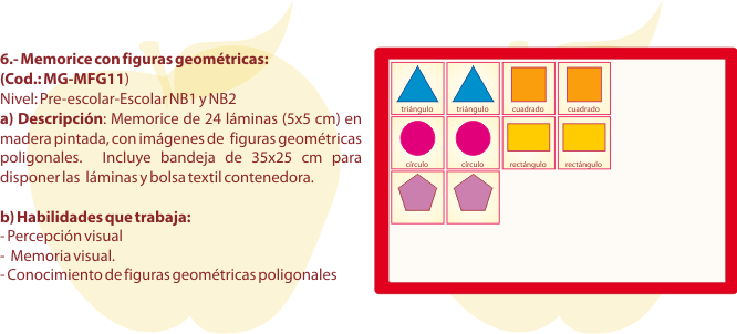 Memorice Con Figuras Geométricas - Figuras Geometricas Para Niños (666x302), Png Download
