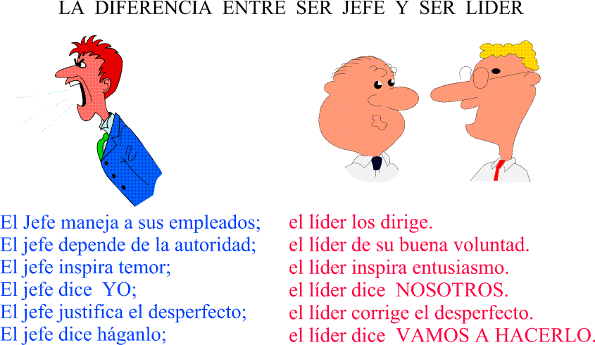 Diferencia De Ser Jefe Y Lider (845x490), Png Download