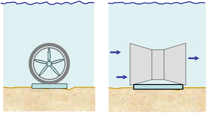 Sea Bed Turbine - Water (667x363), Png Download