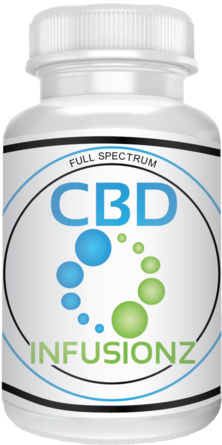 Cbd Fso Gel Capsules 25mg Per Cbd Capsule, 40 X Capsules - Cannabidiol (270x480), Png Download