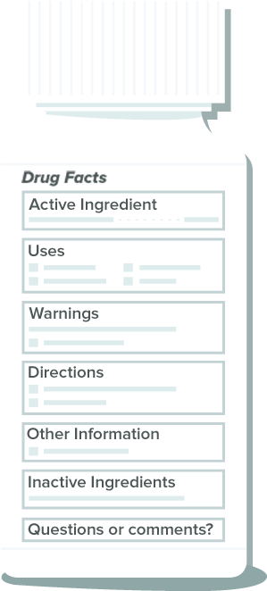 Frasco De Medicamento - Lectura E Interpretacion De La Etiqueta (320x700), Png Download