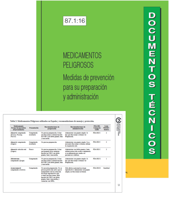1 - Listado Medicamentos Peligrosos (553x646), Png Download