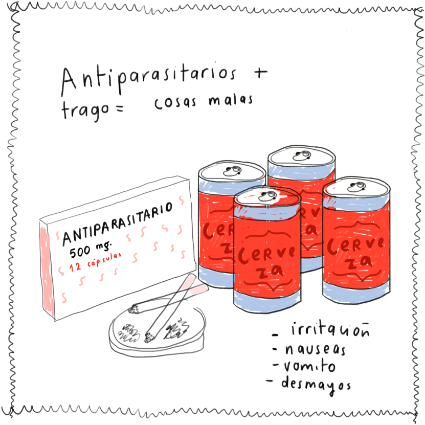 Por Otro Lado, Combinar Alcohol Con Medicamentos Contra - Medicamentos Que No Se Pueden Mezclar (900x900), Png Download