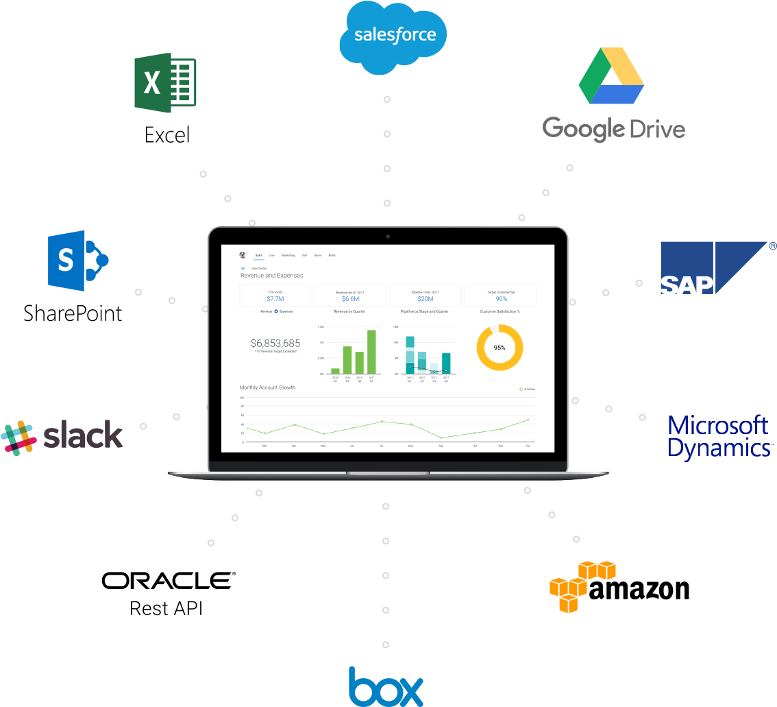 Your 14-day Free Trial Includes - Building (1807x1040), Png Download