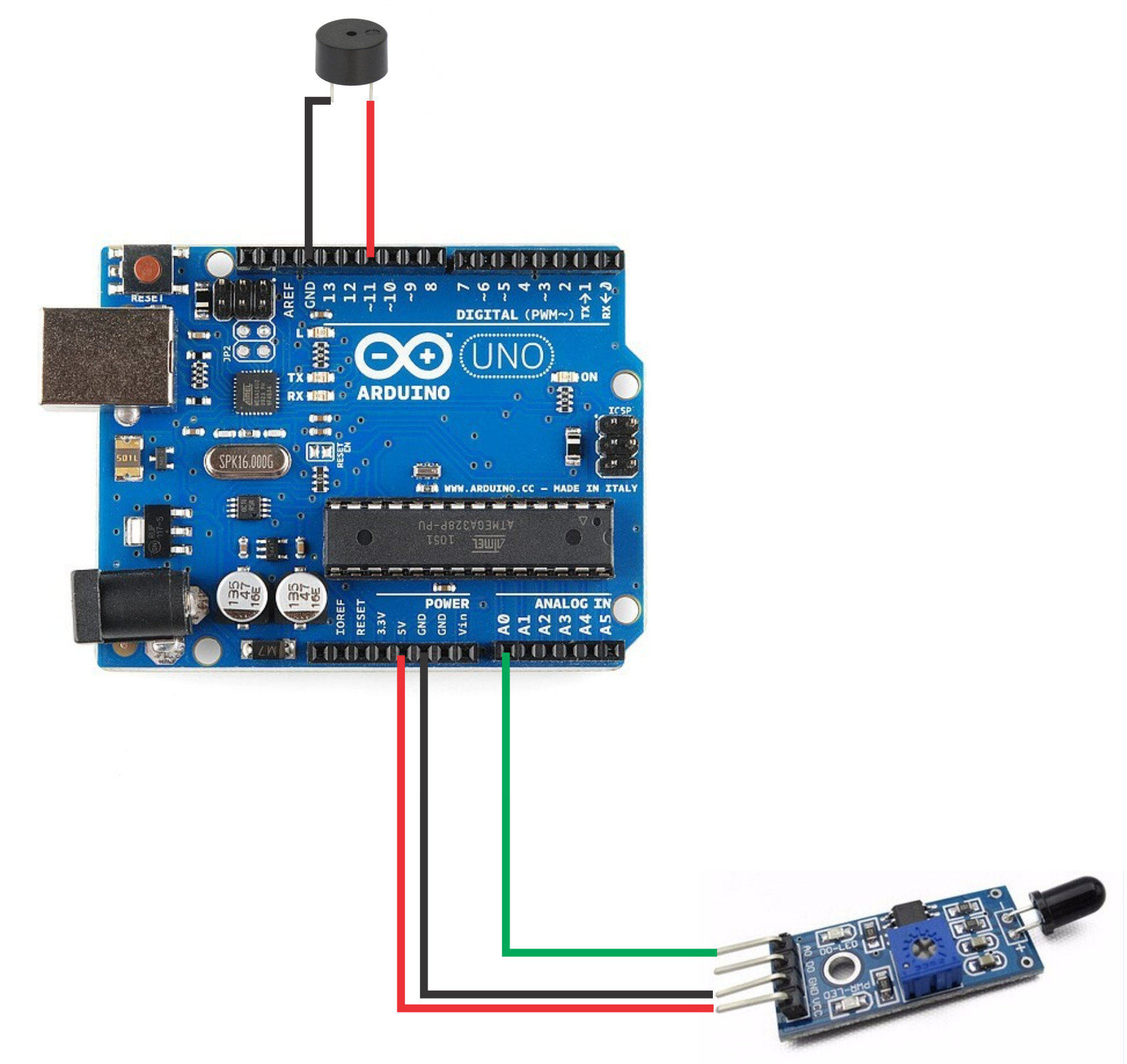 Circuito - Vehicle Tracking System Using Gps And Gsm Shield (1690x1595), Png Download