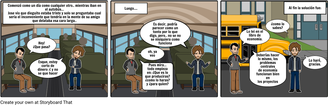 Los Problemas Centrales De La Economia (1164x385), Png Download