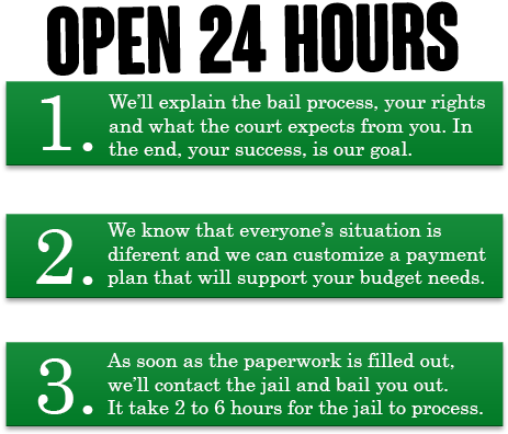 Willows Bail Bonds- Open 24 Hours - Yuba City Bail Bonds (472x396), Png Download