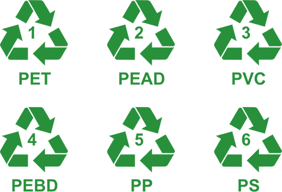 Ventajas Del Reciclado - Recycle Symbol Stencil Template - Reusable Stencil (580x396), Png Download