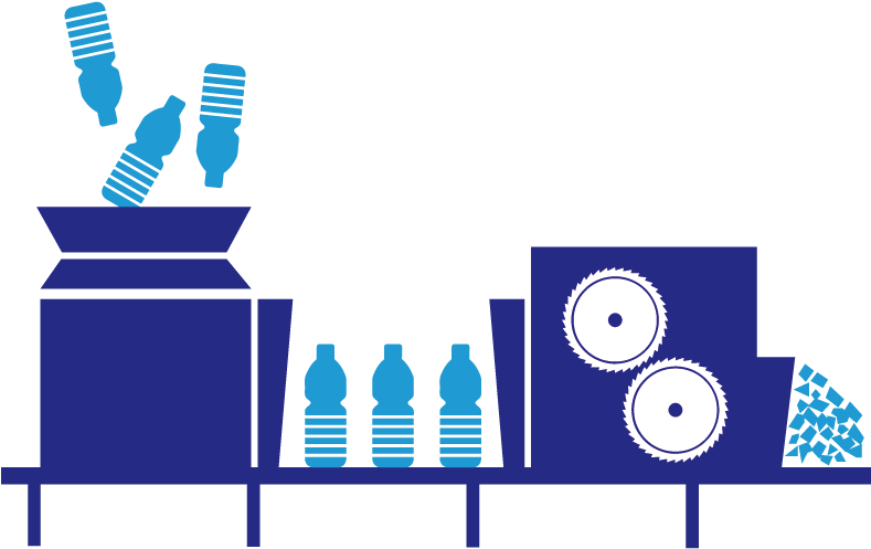 Proceso Del Reciclado De Pláticos - Recycling (800x540), Png Download