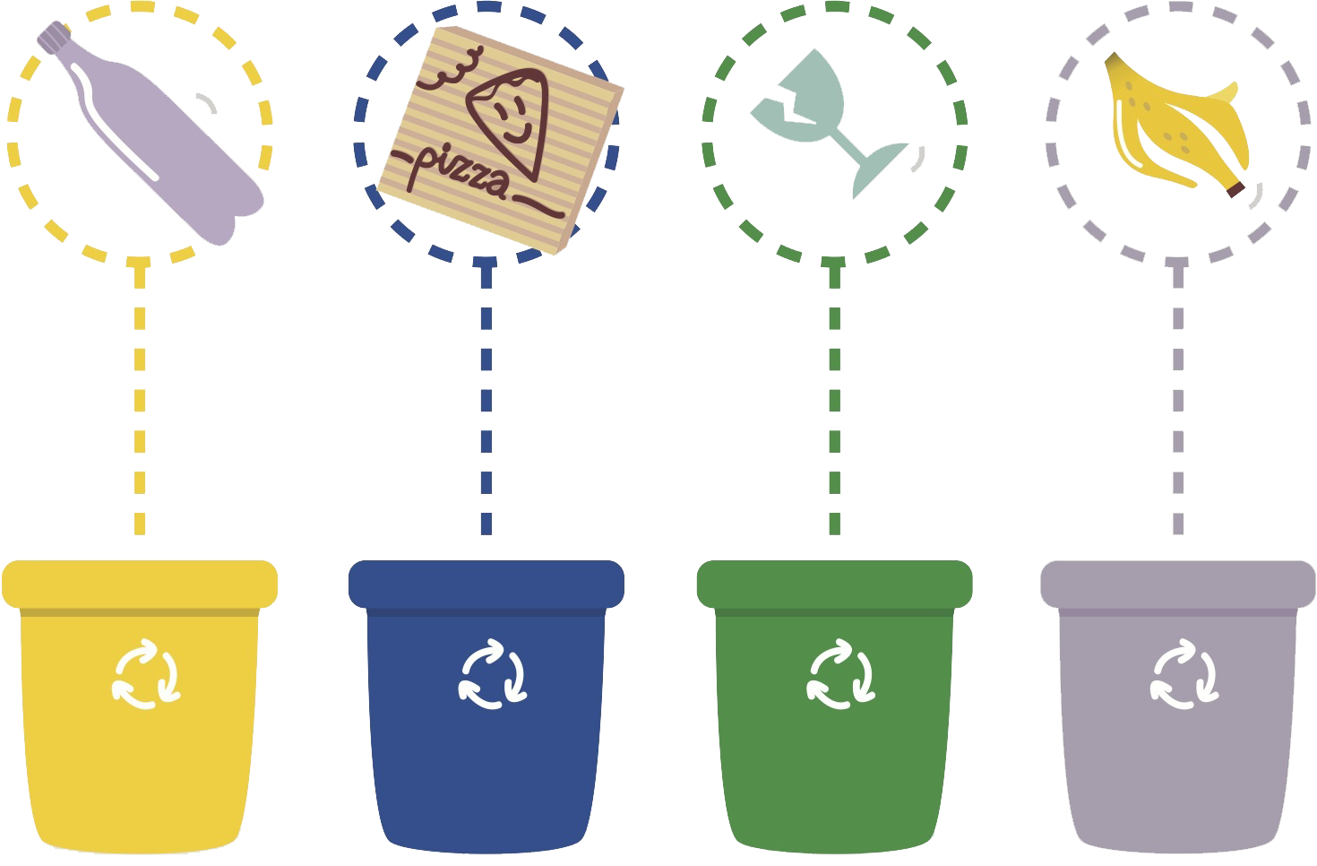 En que consiste el reciclaje