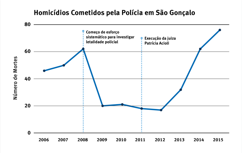 Chart (946x534), Png Download