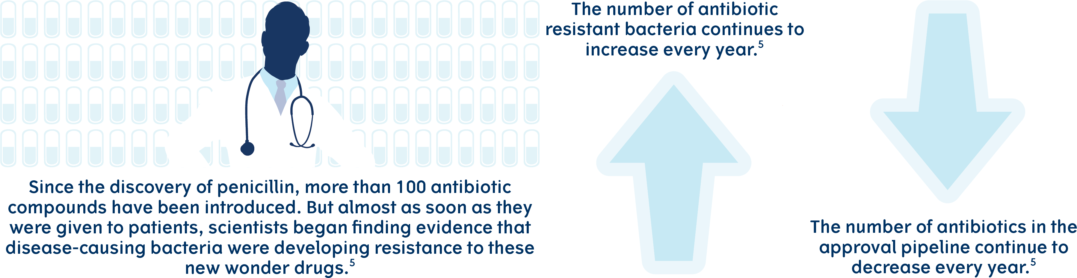 Contact - Sign (3610x927), Png Download