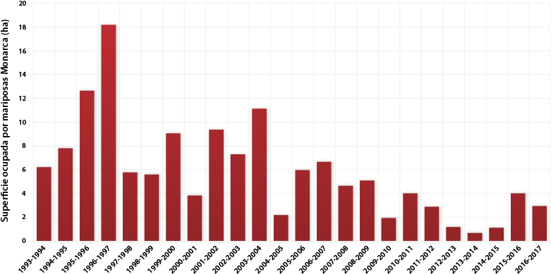 Es - Asylum Applications Germany (800x470), Png Download