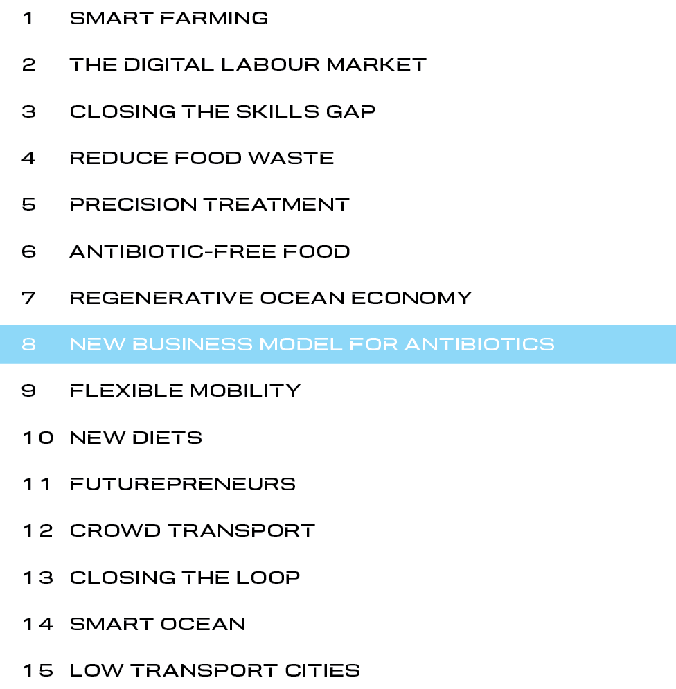Regenerative Ocean Economy Ranking - Economy (976x995), Png Download