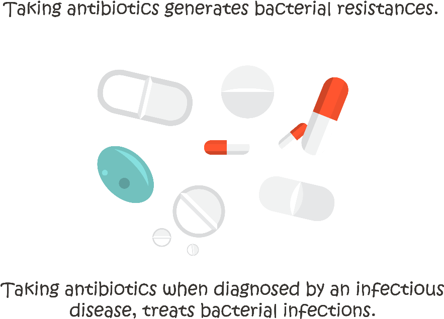 The Problem Here, Is Not Whether We Should Be Prescribed - Daycare (909x732), Png Download