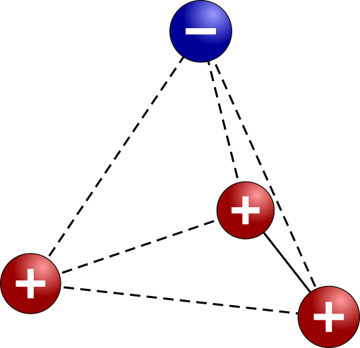 Cargas-tetraedro - Campo Electrico En Un Tetraedro (510x494), Png Download