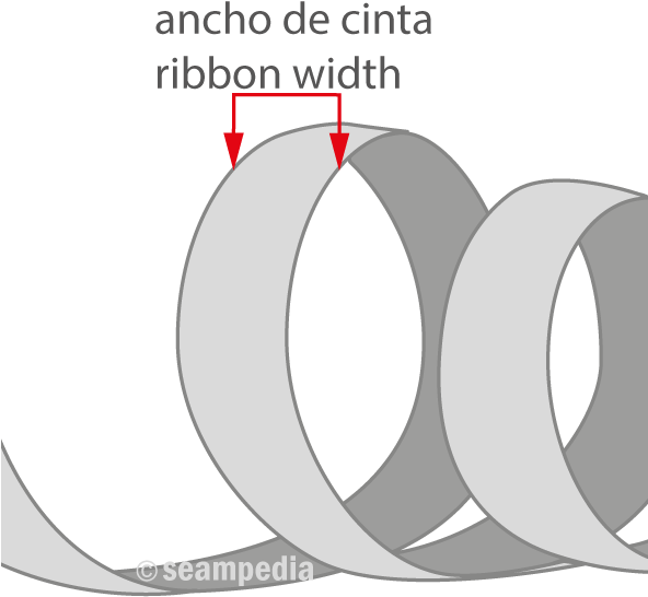 1-1 Cinta Tape Ribbon Ancho Width - Air Force Ribbons (591x591), Png Download