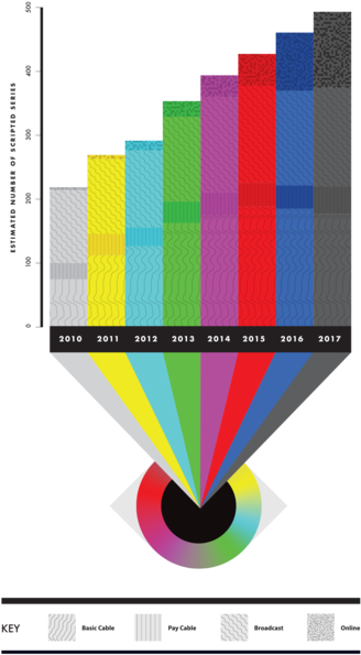 Can't Keep Up With That Scandinavian Workplace Dramedy - Television (333x606), Png Download