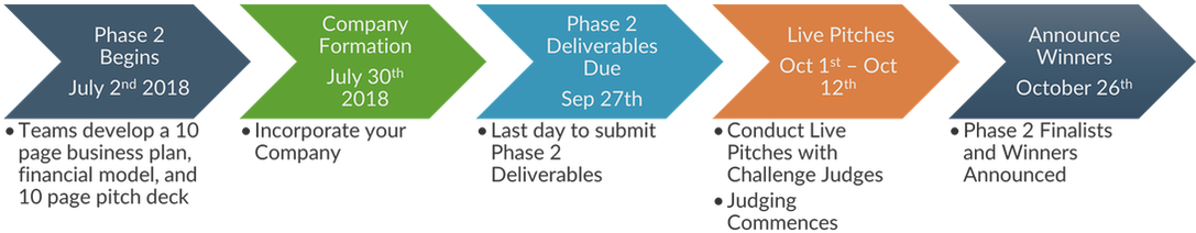 Business (1094x230), Png Download