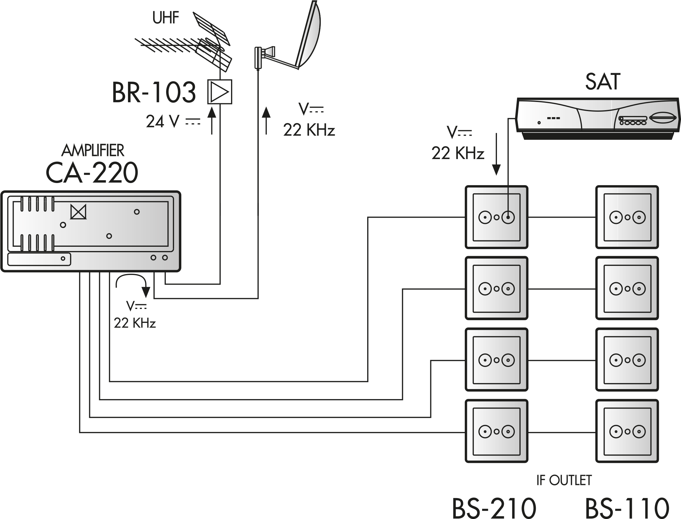Find More Information In The Mm-tv Products Section - Diagram (2500x2100), Png Download