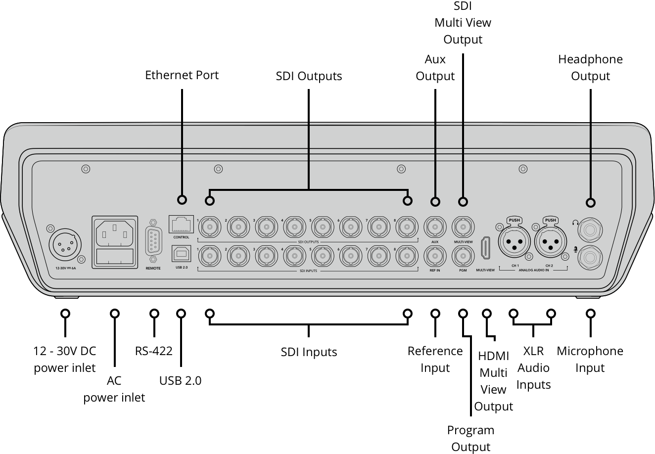 Atem Television Studio Pro 4k (1324x918), Png Download