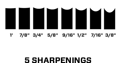 Click Or Hover Over Image To Zoom In - 2006 Jeep Grand Cherokee Laredo White Grill (522x256), Png Download