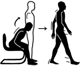 Transitions Are Defined As A Change In Type Of Activity - Reddit (376x376), Png Download