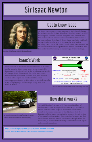 Ocean Of Truth: The Story Of Sir Isaac Newton [book] (324x500), Png Download