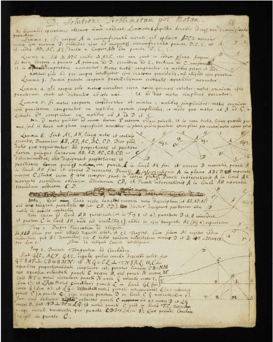This Set Of Papers Documents Some Of Newton's Early - Book (800x674), Png Download