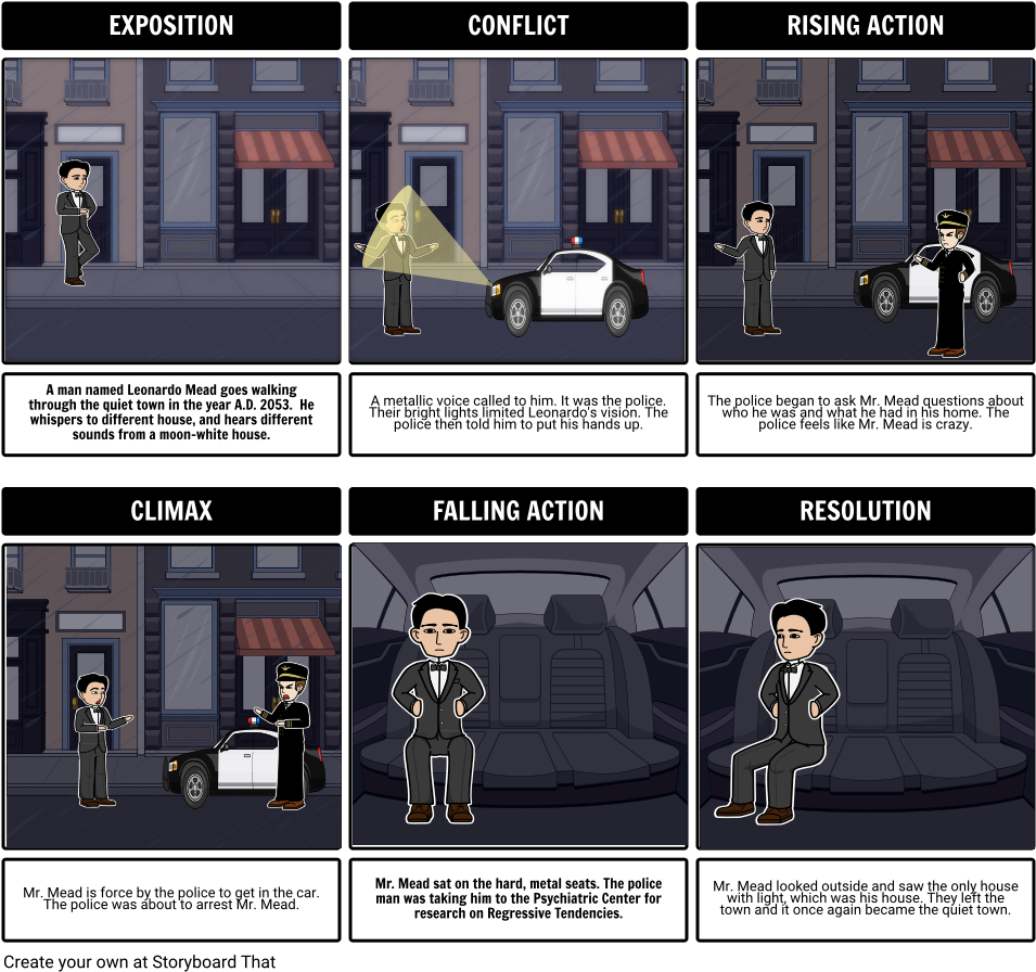 "the Pedestrian" Storyboard - Girl Who Was Anne Frank Lesson (970x911), Png Download