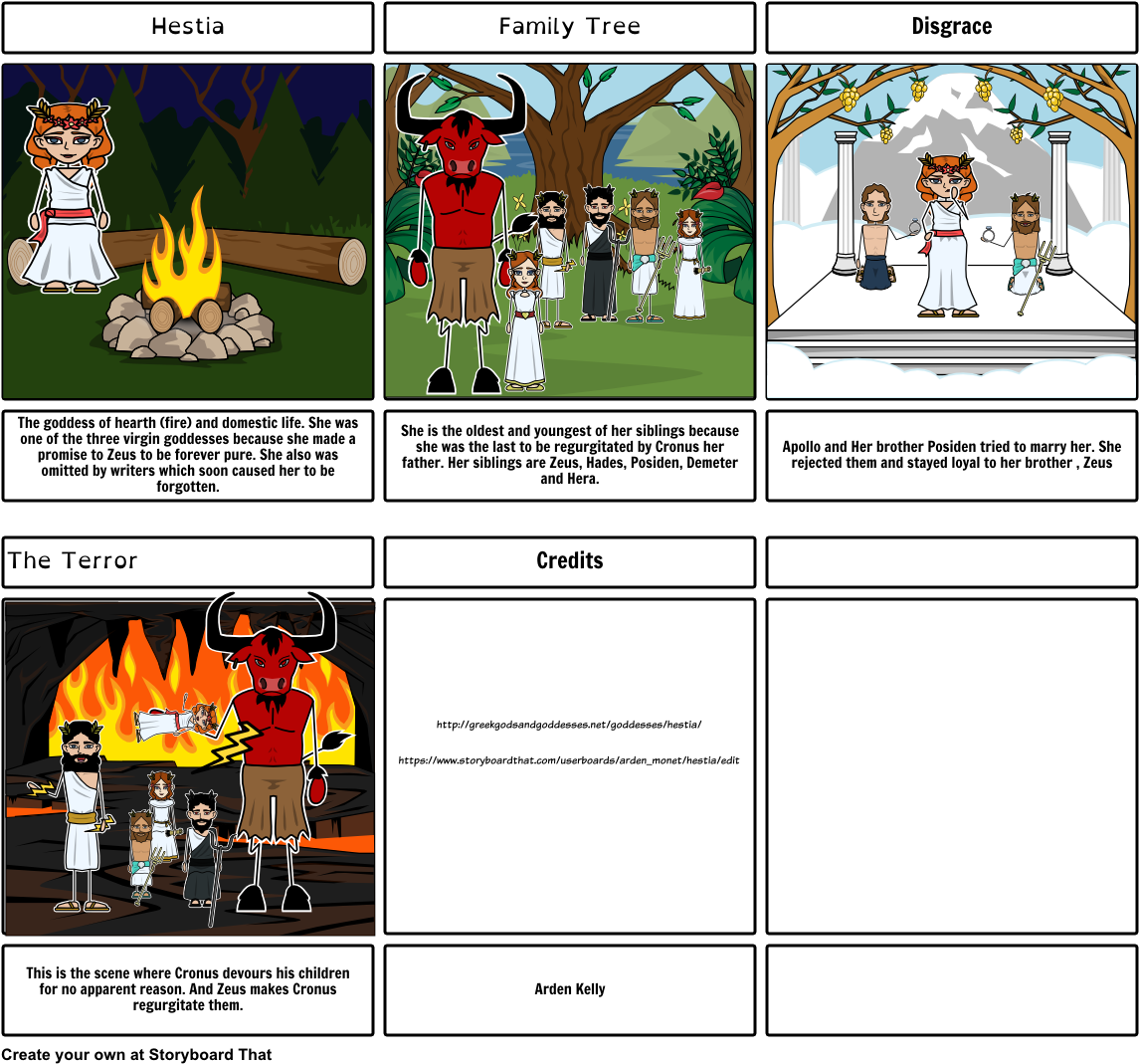 Storyboard Chapter 1 Anthem (1164x1086), Png Download