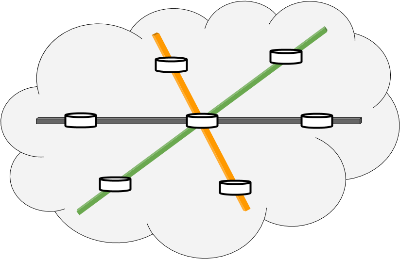 Like Many Children Growing Up In The United States, - 7 Principles Of Oop (960x720), Png Download