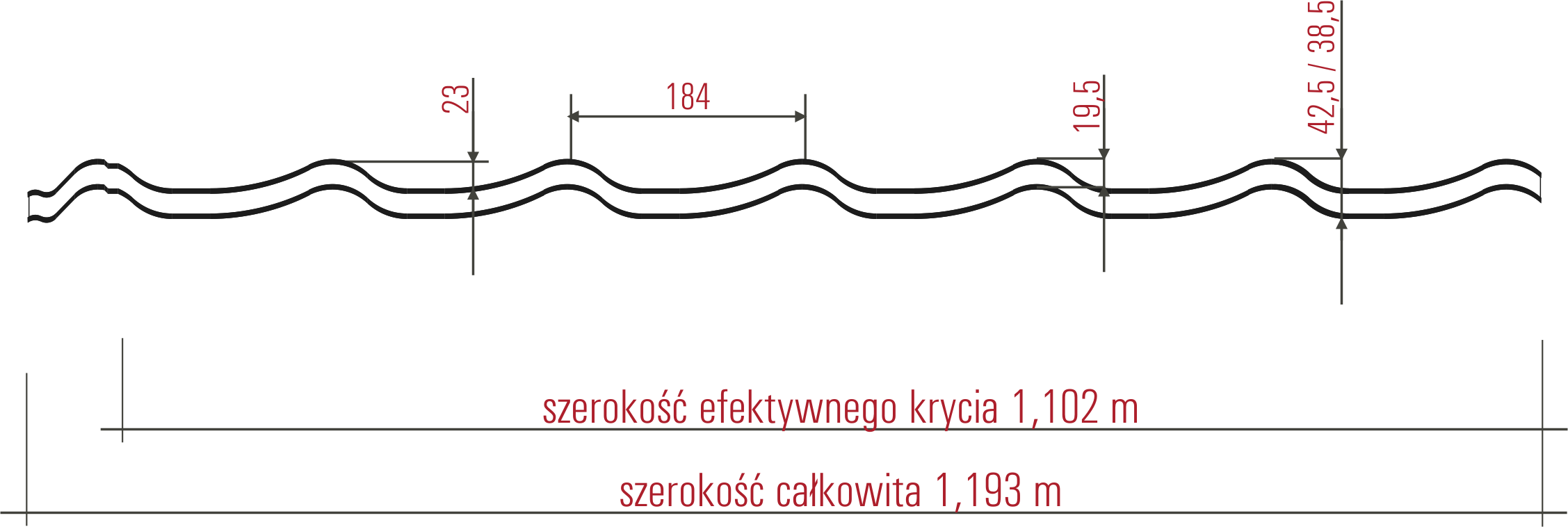 Odsłony - - Steel (2255x758), Png Download